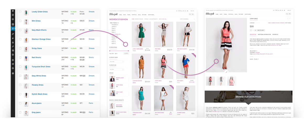 woocommerce